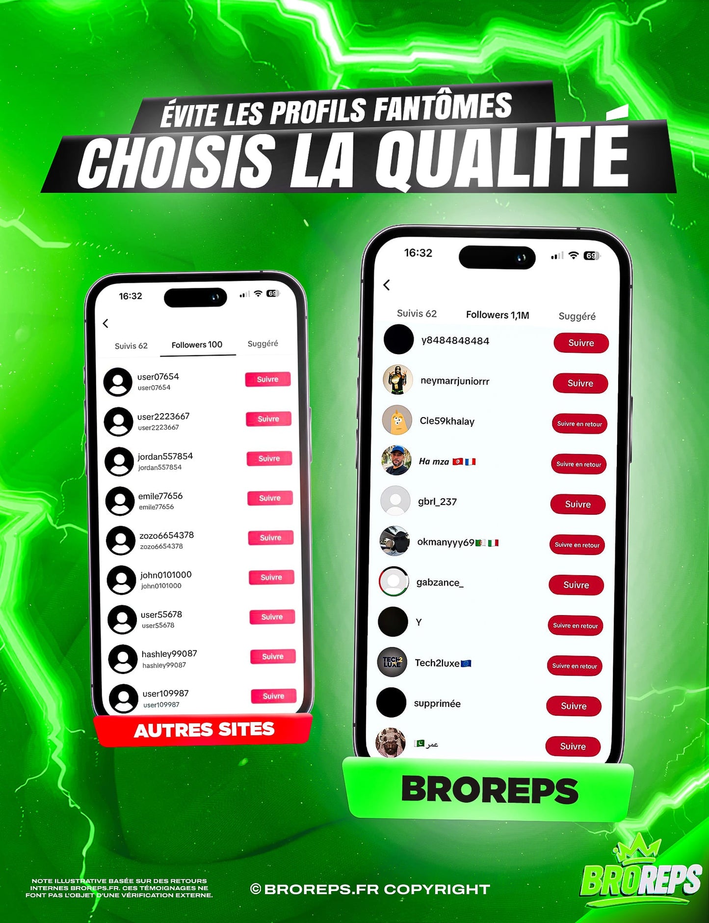 Seguidores de Instagram